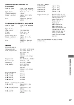 Preview for 83 page of Sony MHC-GNZ5D Operating Instructions Manual