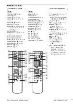 Preview for 92 page of Sony MHC-GNZ5D Operating Instructions Manual