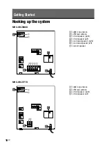 Предварительный просмотр 16 страницы Sony MHC-GNZ777D Operating Instructions Manual