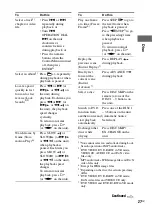 Preview for 27 page of Sony MHC-GNZ777D Operating Instructions Manual