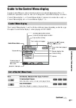 Preview for 87 page of Sony MHC-GNZ777D Operating Instructions Manual