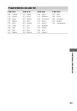 Предварительный просмотр 91 страницы Sony MHC-GNZ777D Operating Instructions Manual