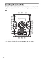 Preview for 4 page of Sony MHC-GPX5 Operating Instructions Manual