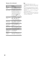 Предварительный просмотр 14 страницы Sony MHC-GR10AV Operating Instructions Manual