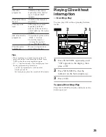 Preview for 25 page of Sony MHC-GR10AV Operating Instructions Manual