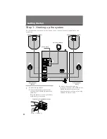 Preview for 4 page of Sony MHC-GR8 Operating Instructions Manual
