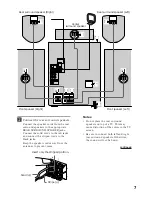 Preview for 7 page of Sony MHC-GRX10AV Operating Instructions Manual
