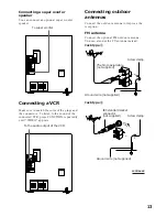 Preview for 13 page of Sony MHC-GRX10AV Operating Instructions Manual
