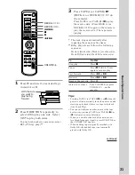 Предварительный просмотр 21 страницы Sony MHC-GRX10AV Operating Instructions Manual