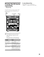 Предварительный просмотр 25 страницы Sony MHC-GRX10AV Operating Instructions Manual