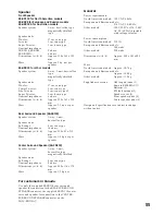 Preview for 55 page of Sony MHC-GRX10AV Operating Instructions Manual