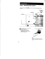 Предварительный просмотр 4 страницы Sony MHC-GRX20 Operating Instructions Manual