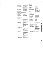 Preview for 126 page of Sony MHC-GRX20 Operating Instructions Manual