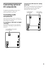 Предварительный просмотр 9 страницы Sony MHC-GRX3 Operating Instructions Manual