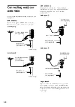 Preview for 10 page of Sony MHC-GRX3 Operating Instructions Manual
