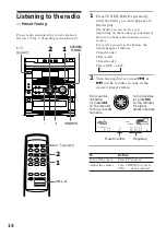 Preview for 14 page of Sony MHC-GRX3 Operating Instructions Manual