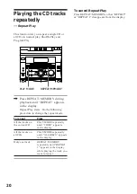 Предварительный просмотр 20 страницы Sony MHC-GRX3 Operating Instructions Manual