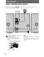 Preview for 4 page of Sony MHC-GRX30 Operating Instructions Manual