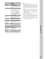 Preview for 11 page of Sony MHC-GRX30 Operating Instructions Manual