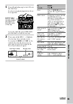 Preview for 15 page of Sony MHC-GRX40AV Operating Instructions Manual