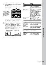 Предварительный просмотр 15 страницы Sony MHC-GRX40AV Operating Instructions Manual