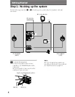 Preview for 4 page of Sony MHC-GRX5 Operating Instructions Manual