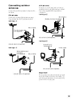 Предварительный просмотр 11 страницы Sony MHC-GRX5 Operating Instructions Manual