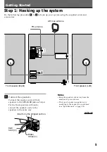 Preview for 5 page of Sony MHC-GRX50 Operating Instructions Manual