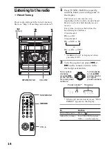 Preview for 14 page of Sony MHC-GRX50 Operating Instructions Manual