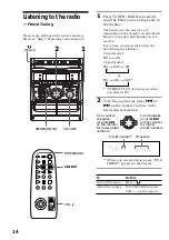 Предварительный просмотр 14 страницы Sony MHC-GRX50 Operating Instructions Manual