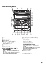 Предварительный просмотр 55 страницы Sony MHC-GRX50 Operating Instructions Manual