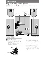 Preview for 4 page of Sony MHC-GRX8 Operating Instructions Manual