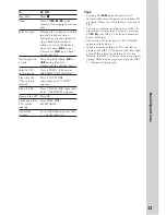 Предварительный просмотр 13 страницы Sony MHC-GRX8 Operating Instructions Manual