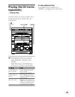 Preview for 21 page of Sony MHC-GRX8 Operating Instructions Manual