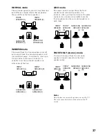 Предварительный просмотр 37 страницы Sony MHC-GRX8 Operating Instructions Manual