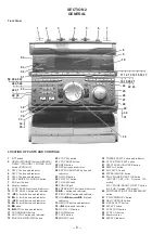 Предварительный просмотр 7 страницы Sony MHC-GRX90AV Service Manual