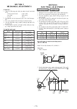 Preview for 15 page of Sony MHC-GRX90AV Service Manual