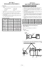 Предварительный просмотр 15 страницы Sony MHC-GRX90AV Service Manual