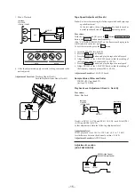 Preview for 16 page of Sony MHC-GRX90AV Service Manual