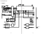 Preview for 19 page of Sony MHC-GRX90AV Service Manual