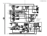 Preview for 22 page of Sony MHC-GRX90AV Service Manual