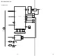 Предварительный просмотр 23 страницы Sony MHC-GRX90AV Service Manual