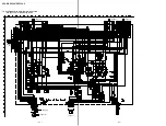 Предварительный просмотр 31 страницы Sony MHC-GRX90AV Service Manual