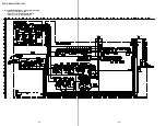 Предварительный просмотр 39 страницы Sony MHC-GRX90AV Service Manual