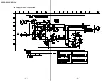 Предварительный просмотр 43 страницы Sony MHC-GRX90AV Service Manual