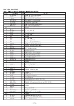 Предварительный просмотр 47 страницы Sony MHC-GRX90AV Service Manual