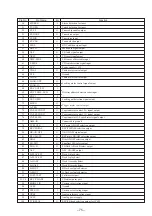 Предварительный просмотр 48 страницы Sony MHC-GRX90AV Service Manual