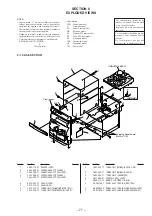 Предварительный просмотр 50 страницы Sony MHC-GRX90AV Service Manual