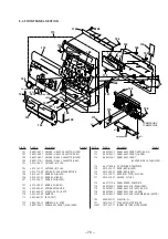 Предварительный просмотр 52 страницы Sony MHC-GRX90AV Service Manual