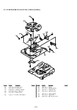 Предварительный просмотр 53 страницы Sony MHC-GRX90AV Service Manual